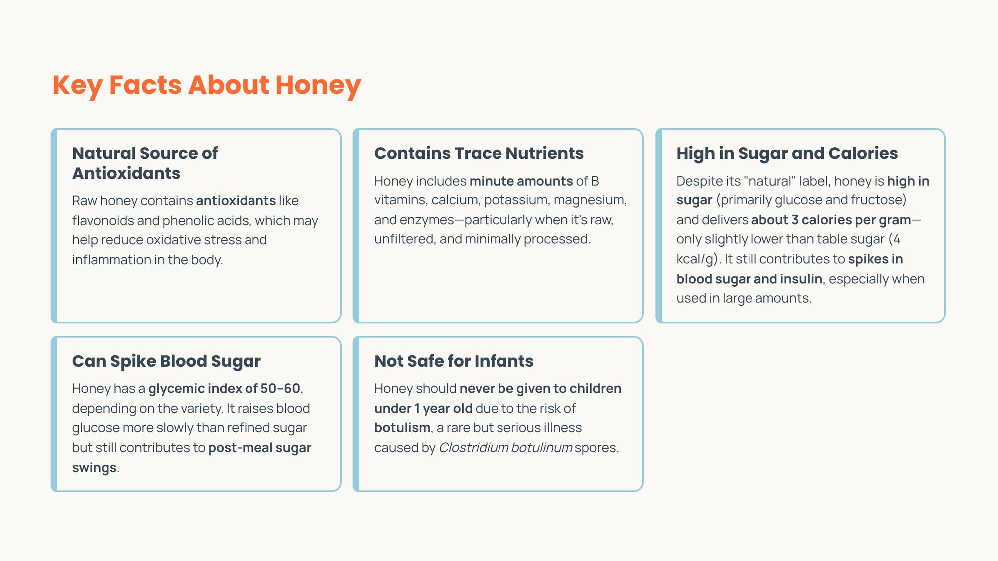 2_Key-Facts-About-Honey-1