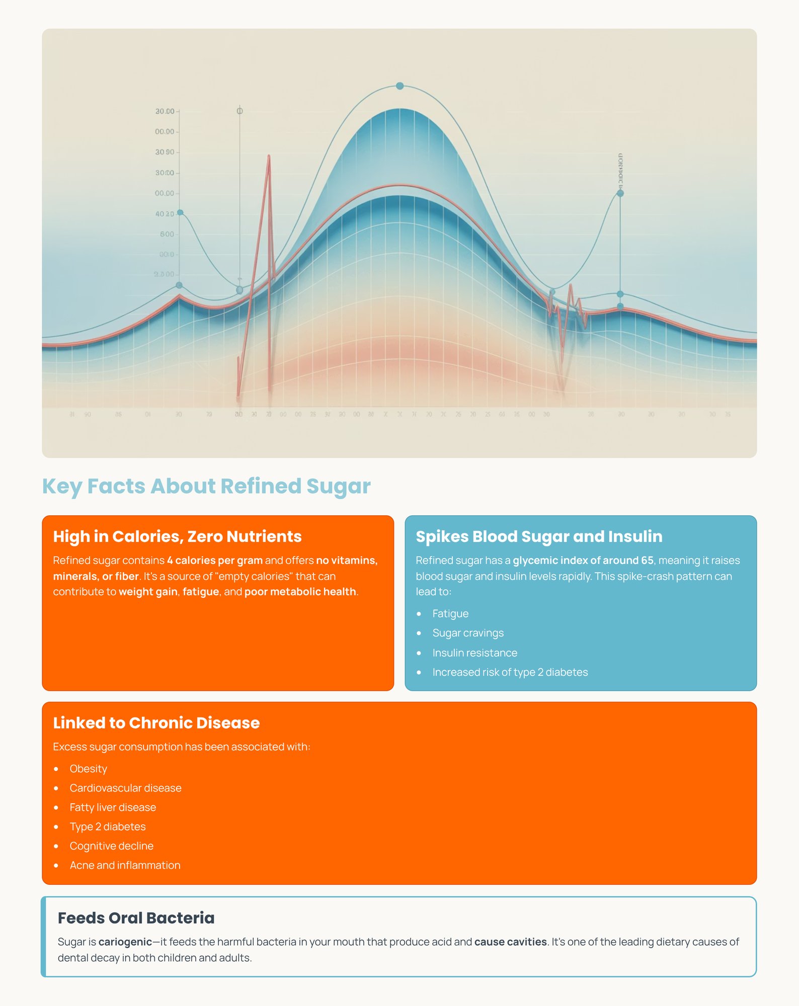 2_Key-Facts-About-Refined-Sugar-1