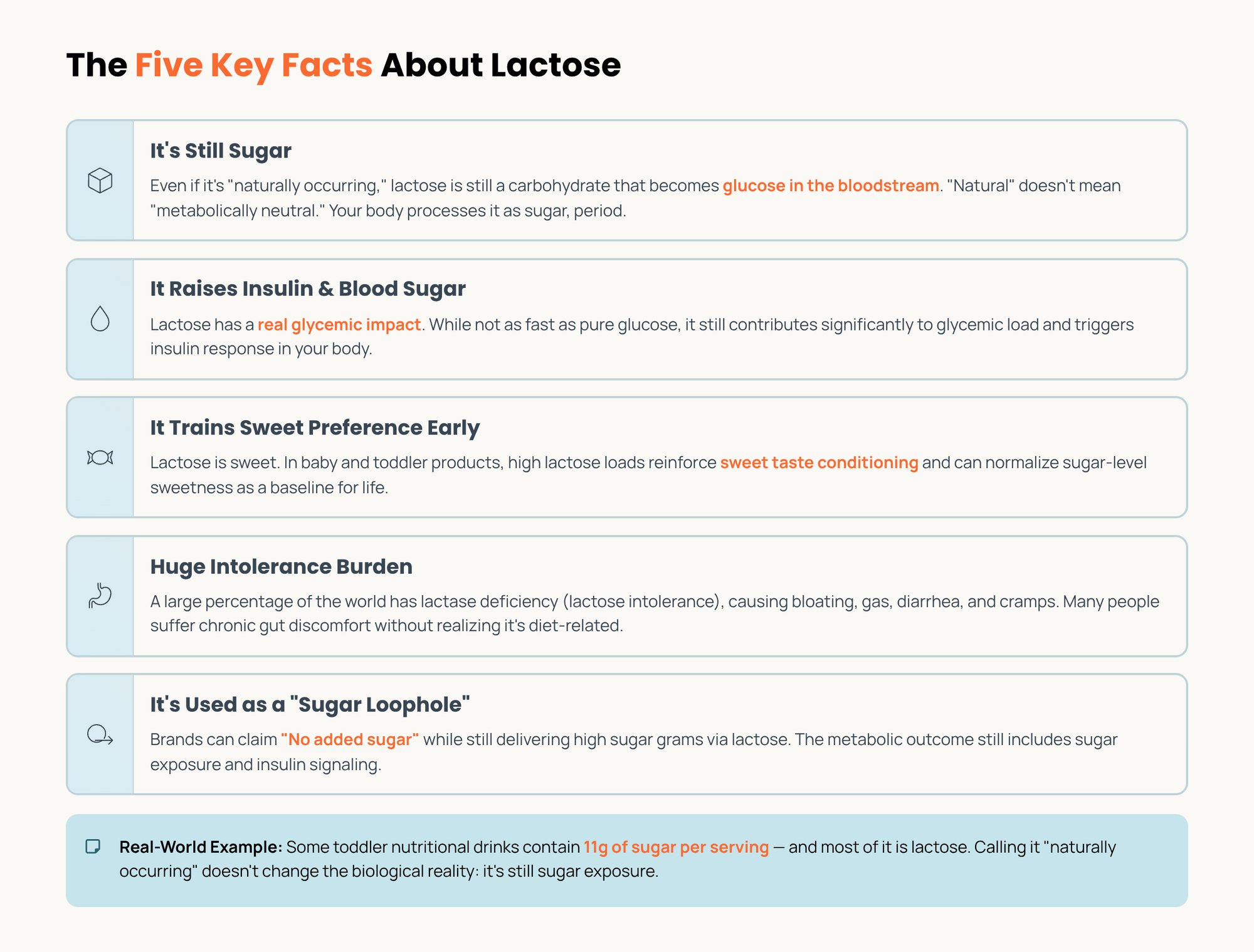 3_The-Five-Key-Facts-About-Lactose