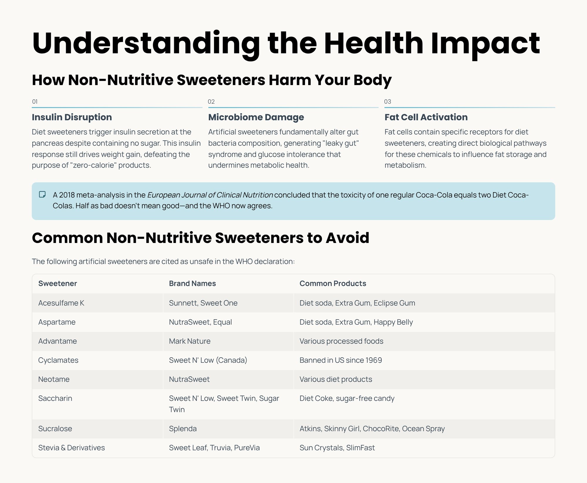 3_Understanding-the-Health-Impact-1