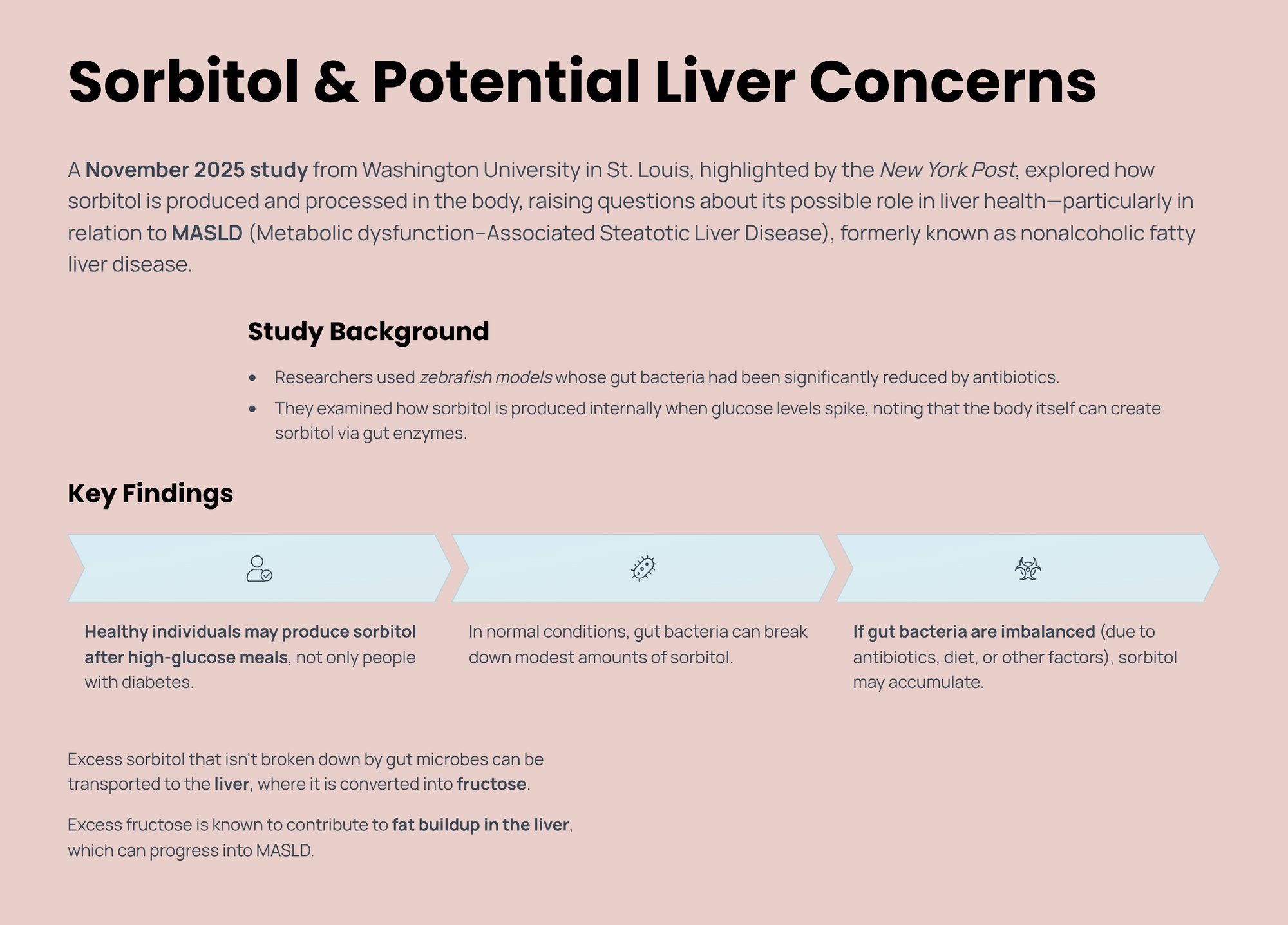 5_Sorbitol-and-Potential-Liver-Concerns-1