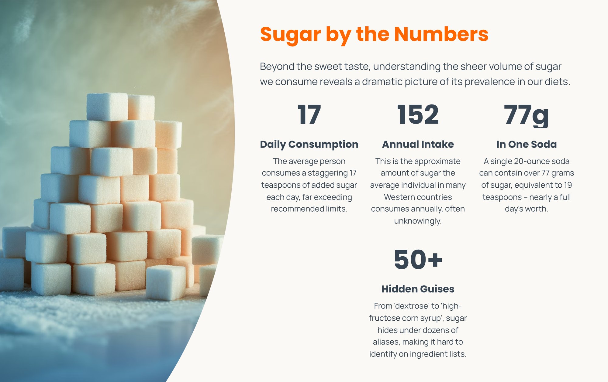 6_Sugar-by-the-Numbers-1